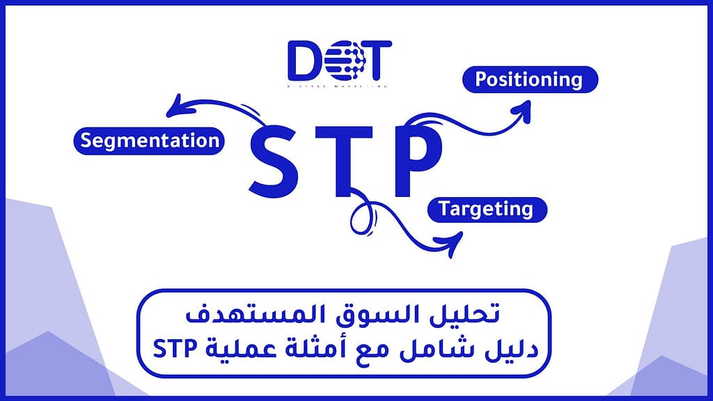 تحليل السوق المستهدف STP: دليل شامل مع 3 أمثلة عملية 3 تحليل السوق المستهدف STP,تحليل STP,السوق المستهدف STP,تطبيق STP