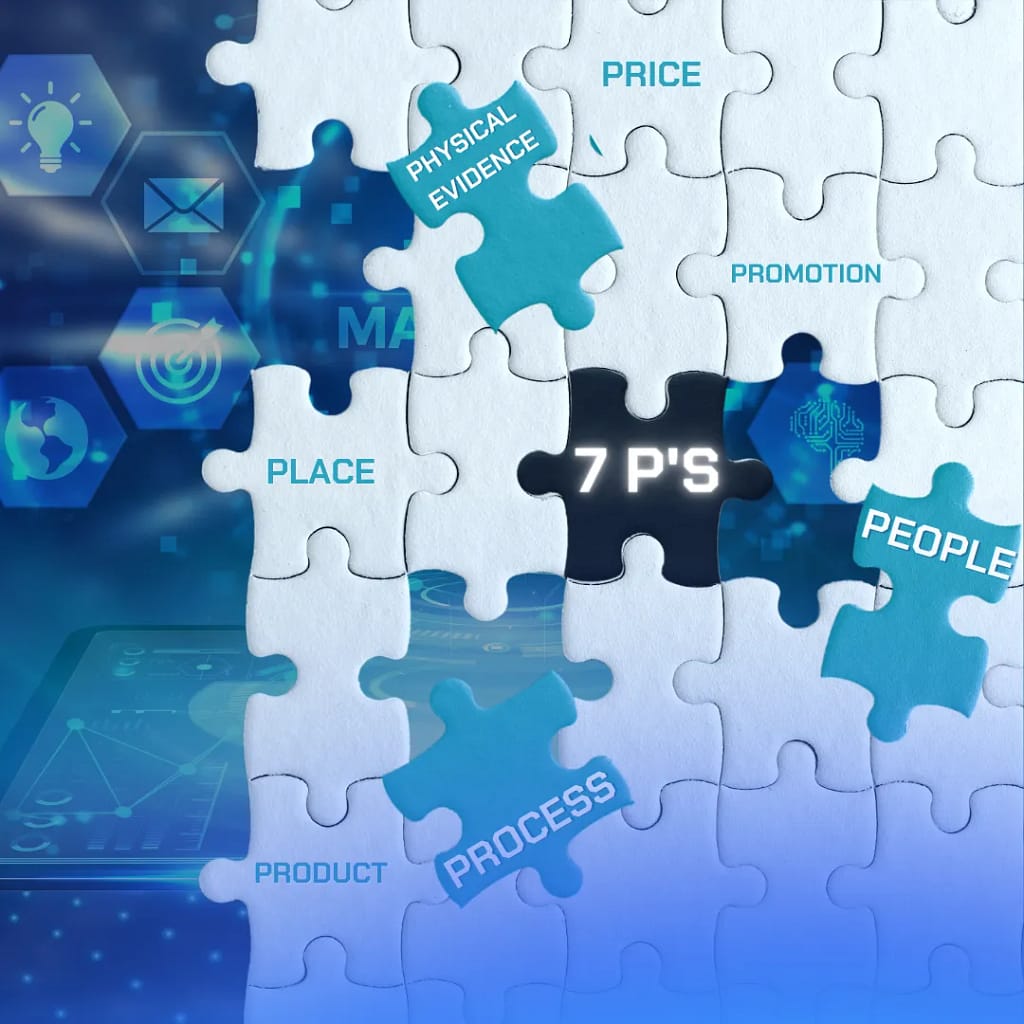 7P's - 4P's